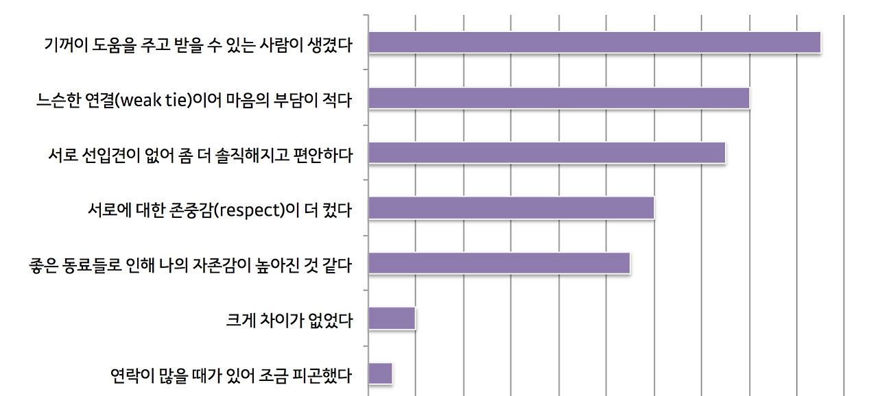 스크린샷 2018-01-01 오후 9.00.01.png