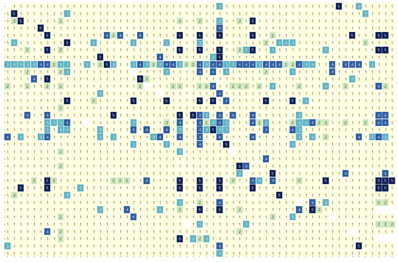 스크린샷 2018-01-01 오후 1.26.15.png