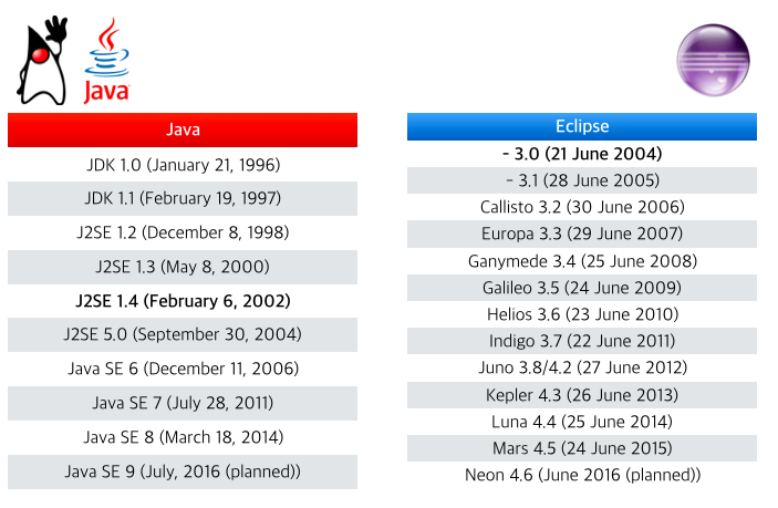 스크린샷 2016-02-23 오후 11.45.37.png