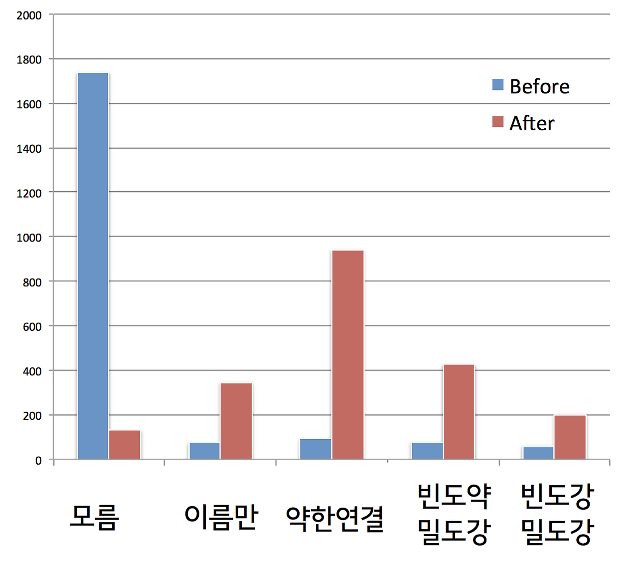 스크린샷 2018-01-01 오후 1.22.52.png
