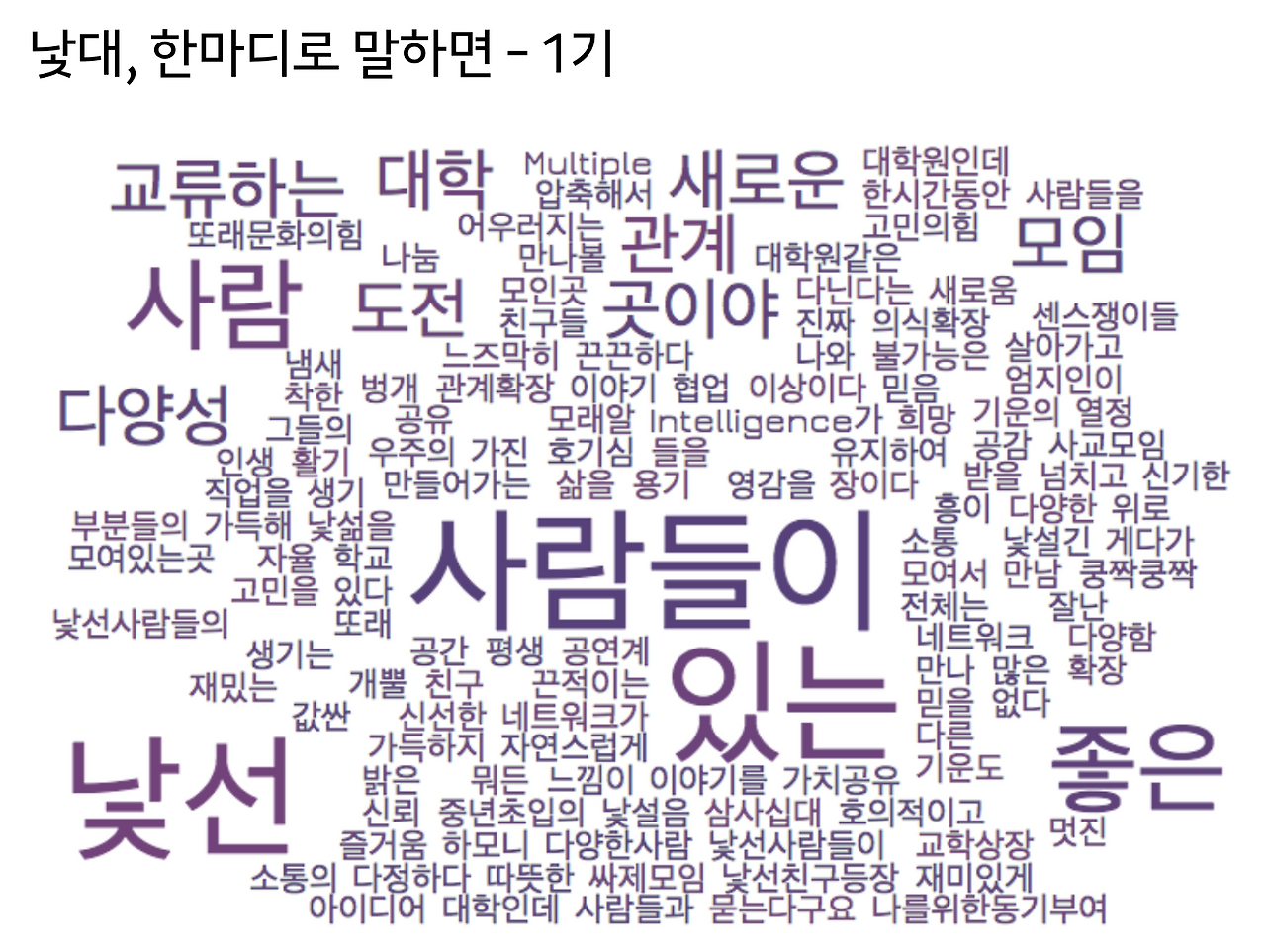 스크린샷 2017-12-31 오후 5.27.49.png