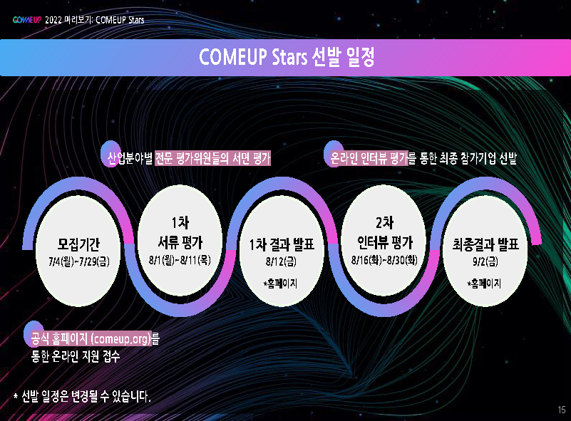 [COMEUP] 2022 스타트업 프로그램 소개자료 (KOR)_페이지_15.png