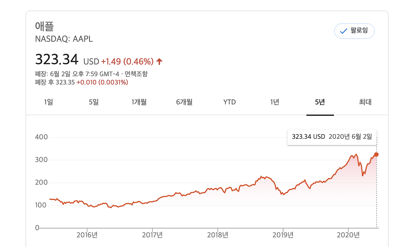 스크린샷 2020-06-03 오후 4.59.38.png
