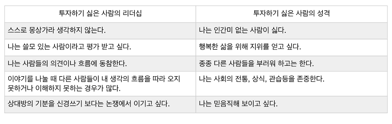 투자하기 싫은 리더.png