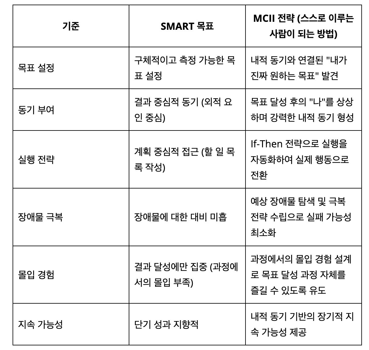 Screenshot 2025-03-03 at 21.25.47.png