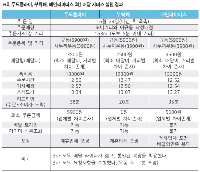 부탁해 사본.png