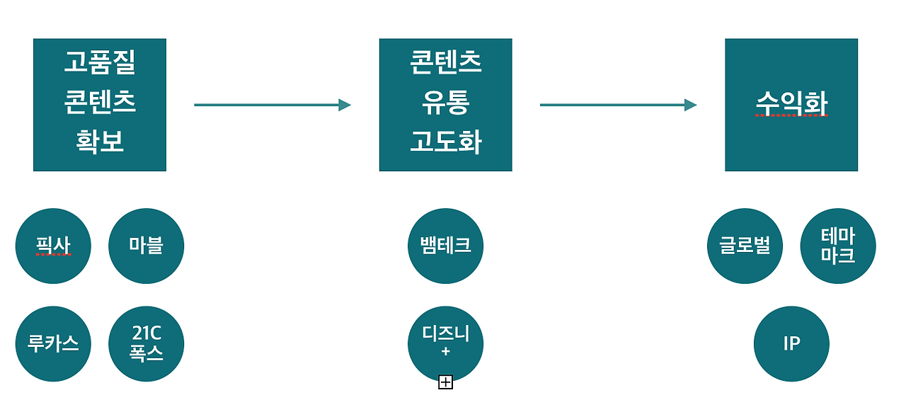 스크린샷 2020-10-12 오전 10.01.08.png