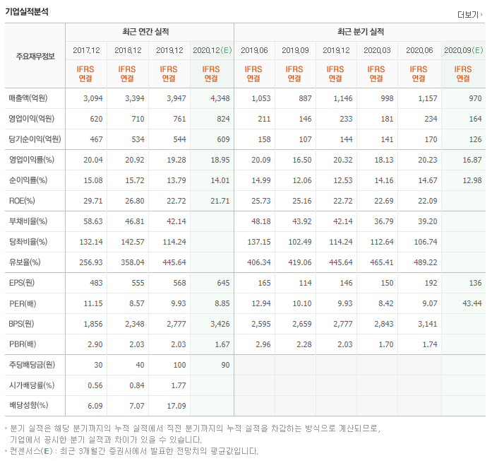 화면 캡처 2020-11-24 163914.png