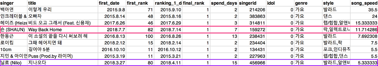 스크린샷 2018-07-31 오후 6.14.12.png