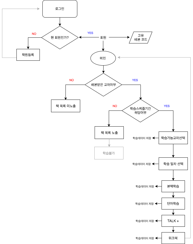 Untitled Diagram.png