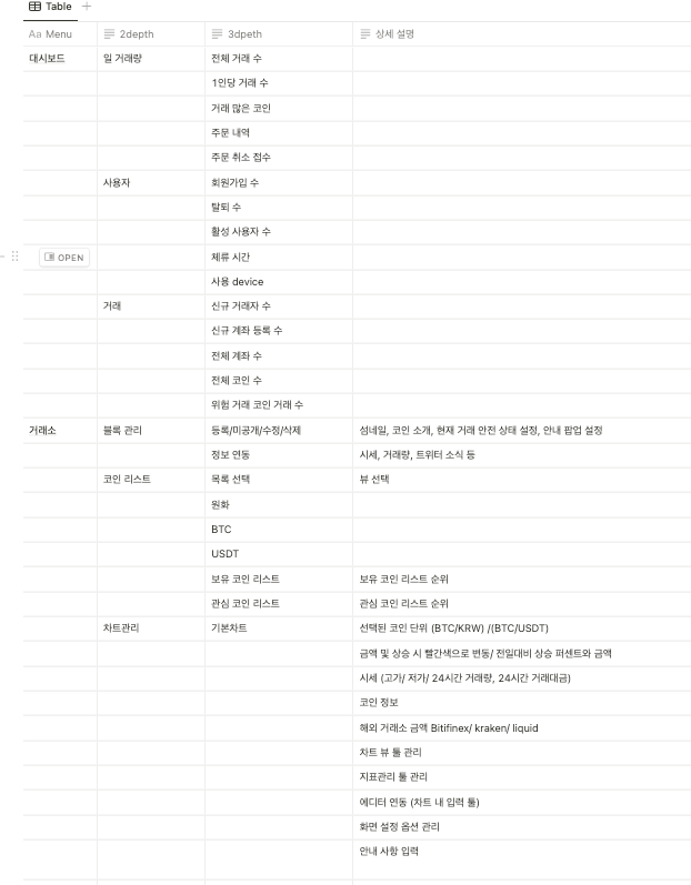 스크린샷 2022-10-24 오후 8.03.38.png