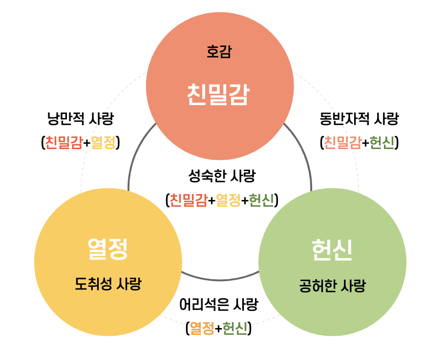 스크린샷 2023-09-06 오후 9.50.37.png