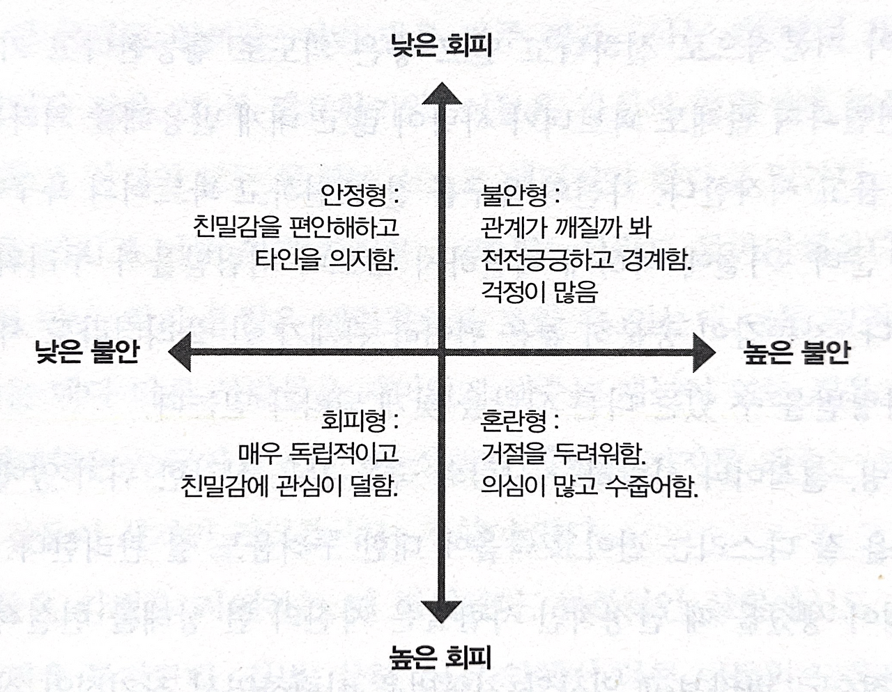 스크린샷 2023-03-13 오후 9.09.43.png