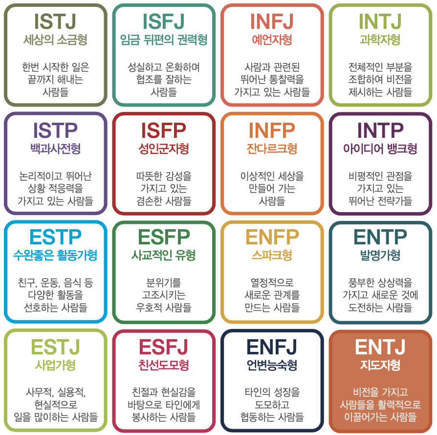 스크린샷 2022-12-07 오후 8.16.08.png