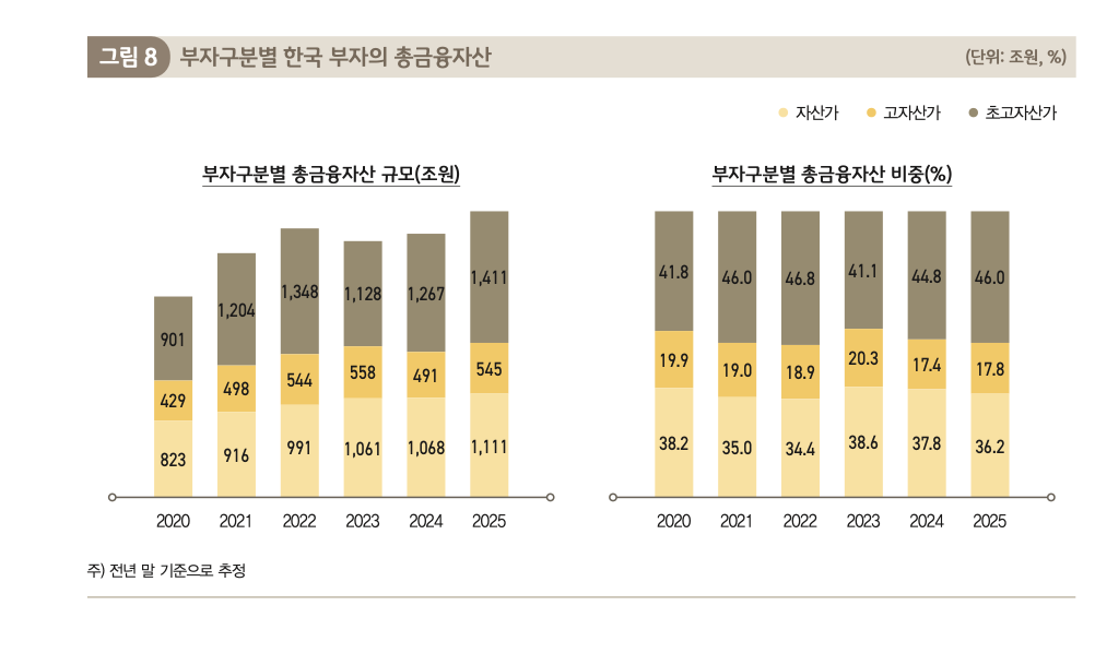 스크린샷 2026-01-03 12.30.17.png