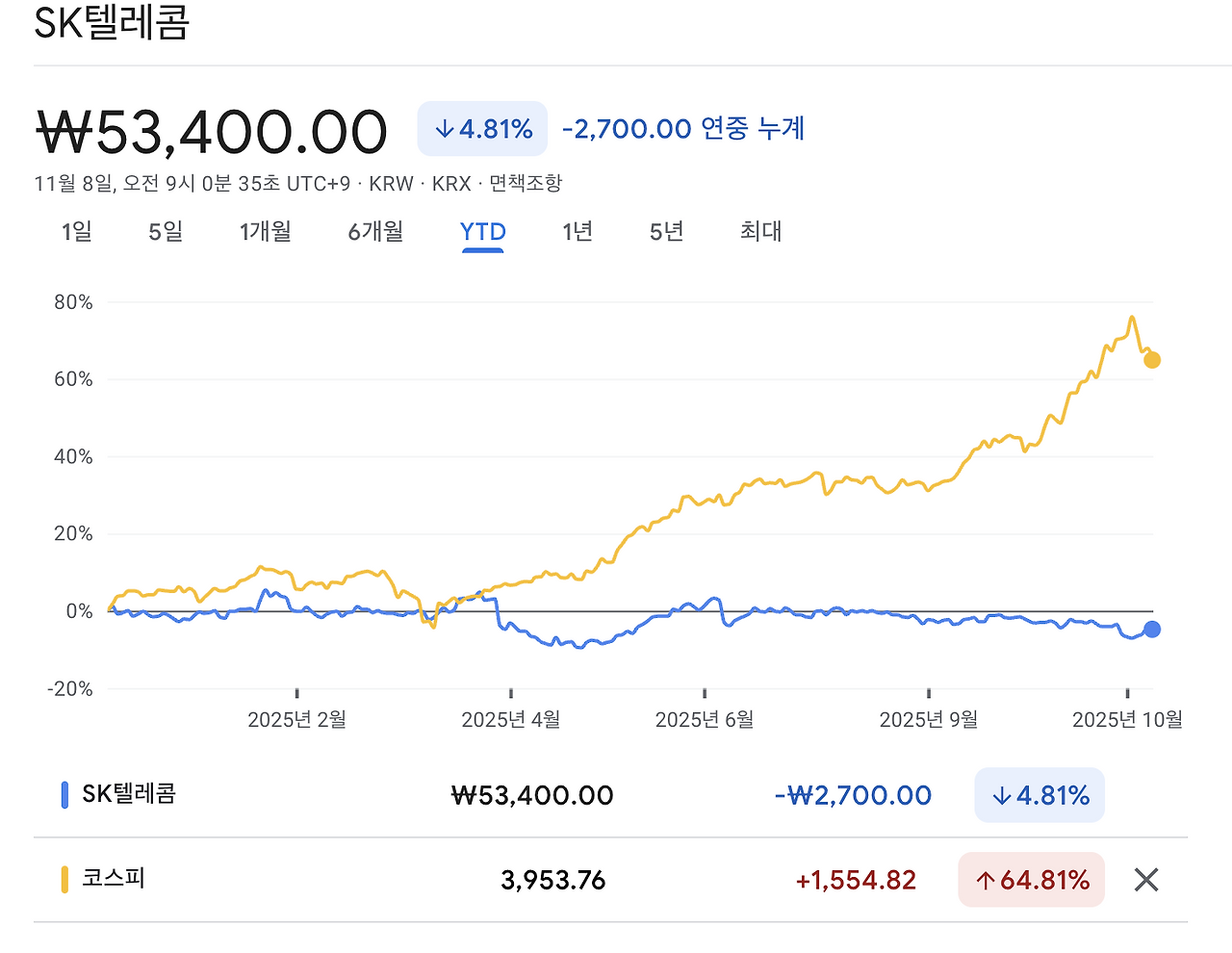 스크린샷 2025-11-08 15.14.52.png