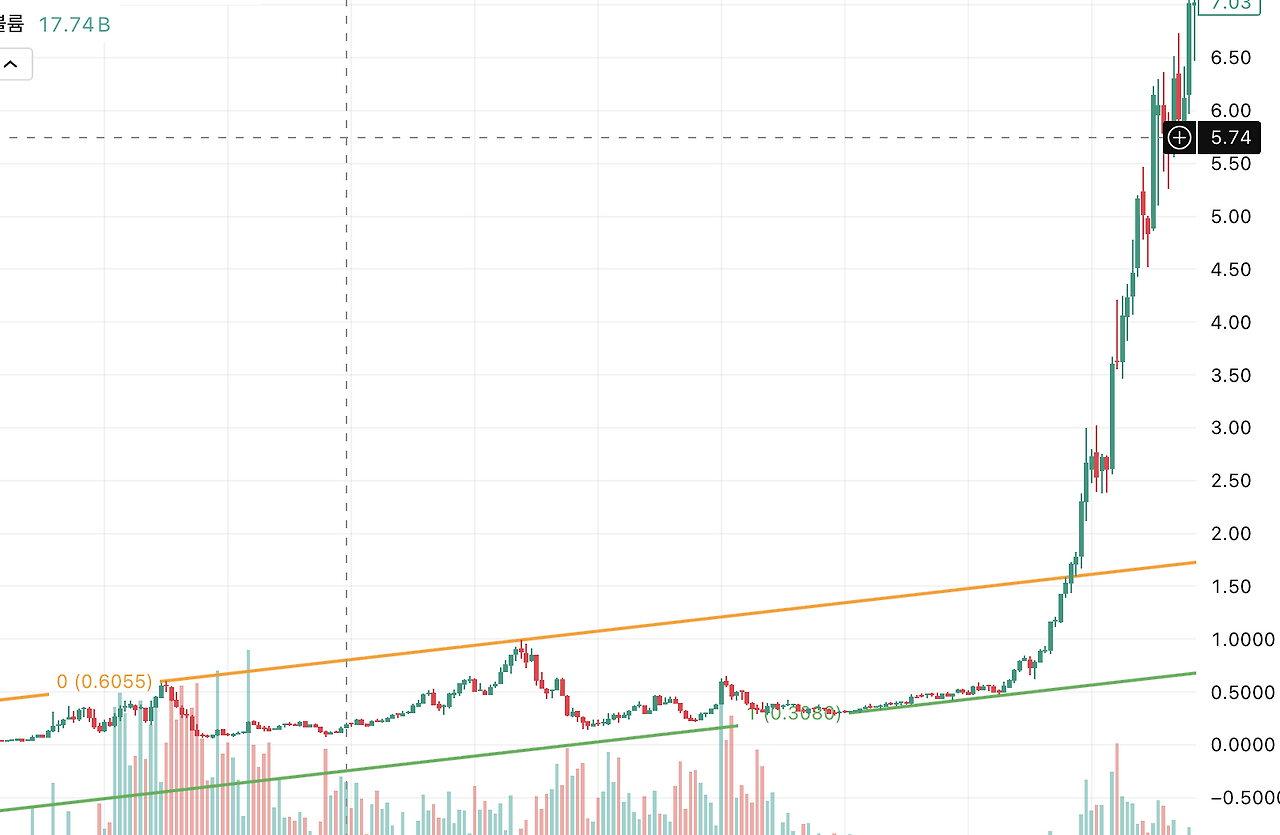 스크린샷 2025-10-25 22.03.55.png
