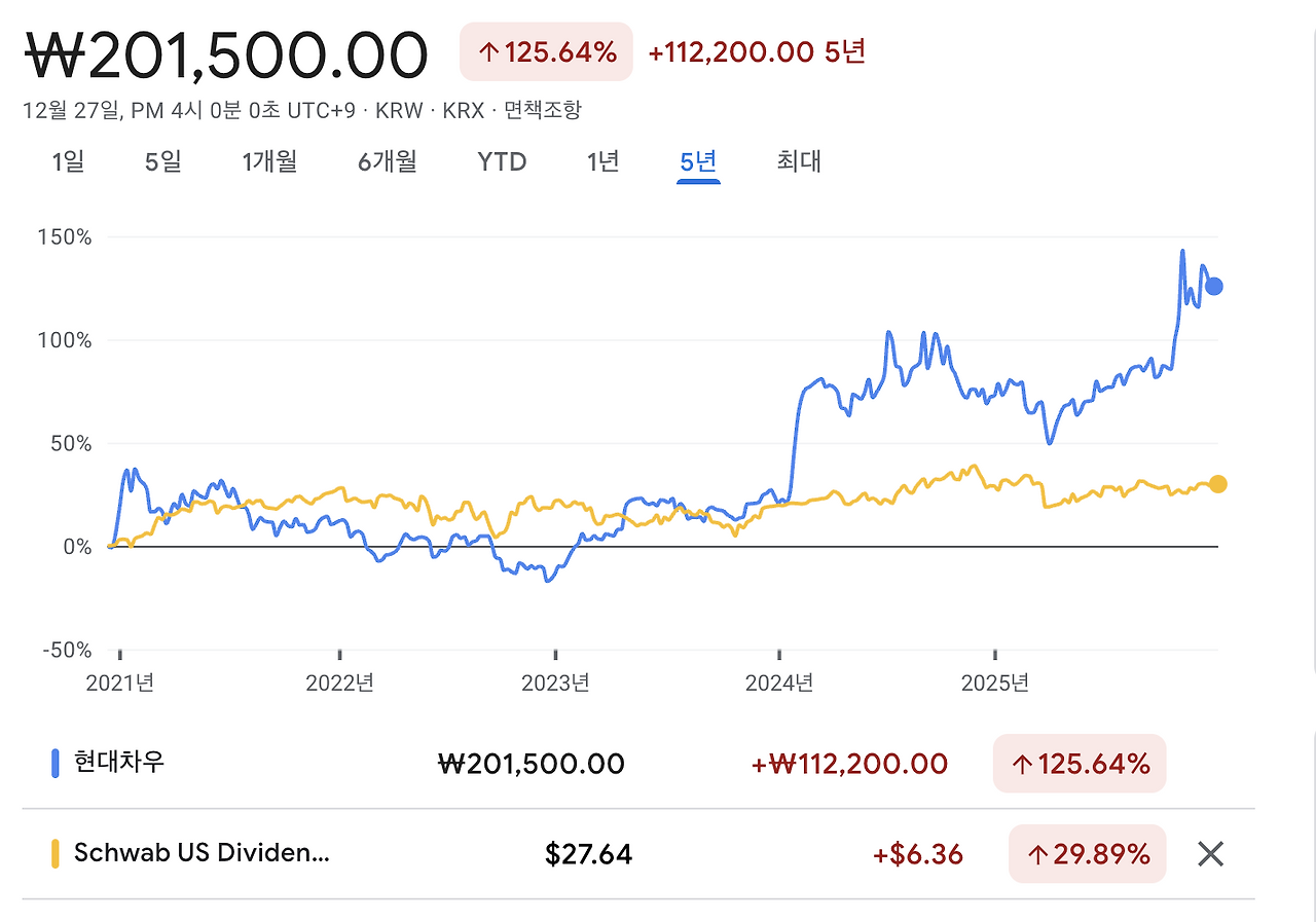 스크린샷 2025-12-27 14.52.31.png