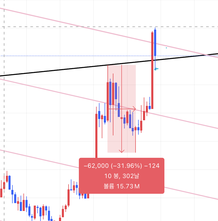 스크린샷 2025-11-15 15.36.24.png