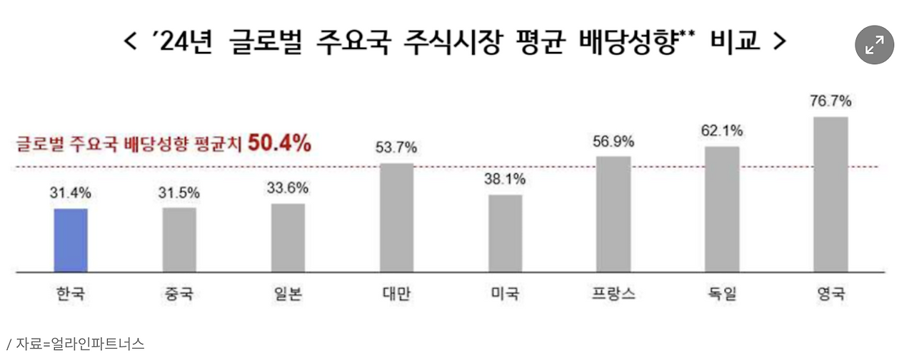 스크린샷 2025-09-17 20.24.16.png