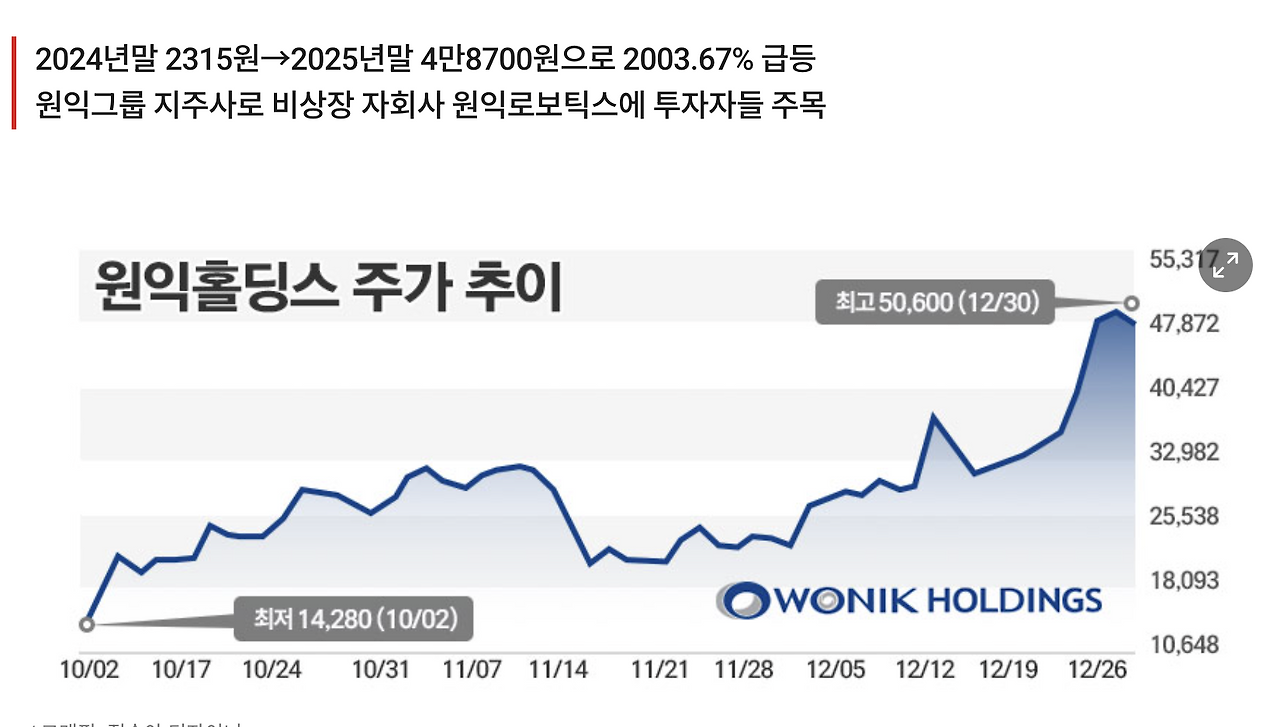 스크린샷 2026-01-03 12.56.20.png