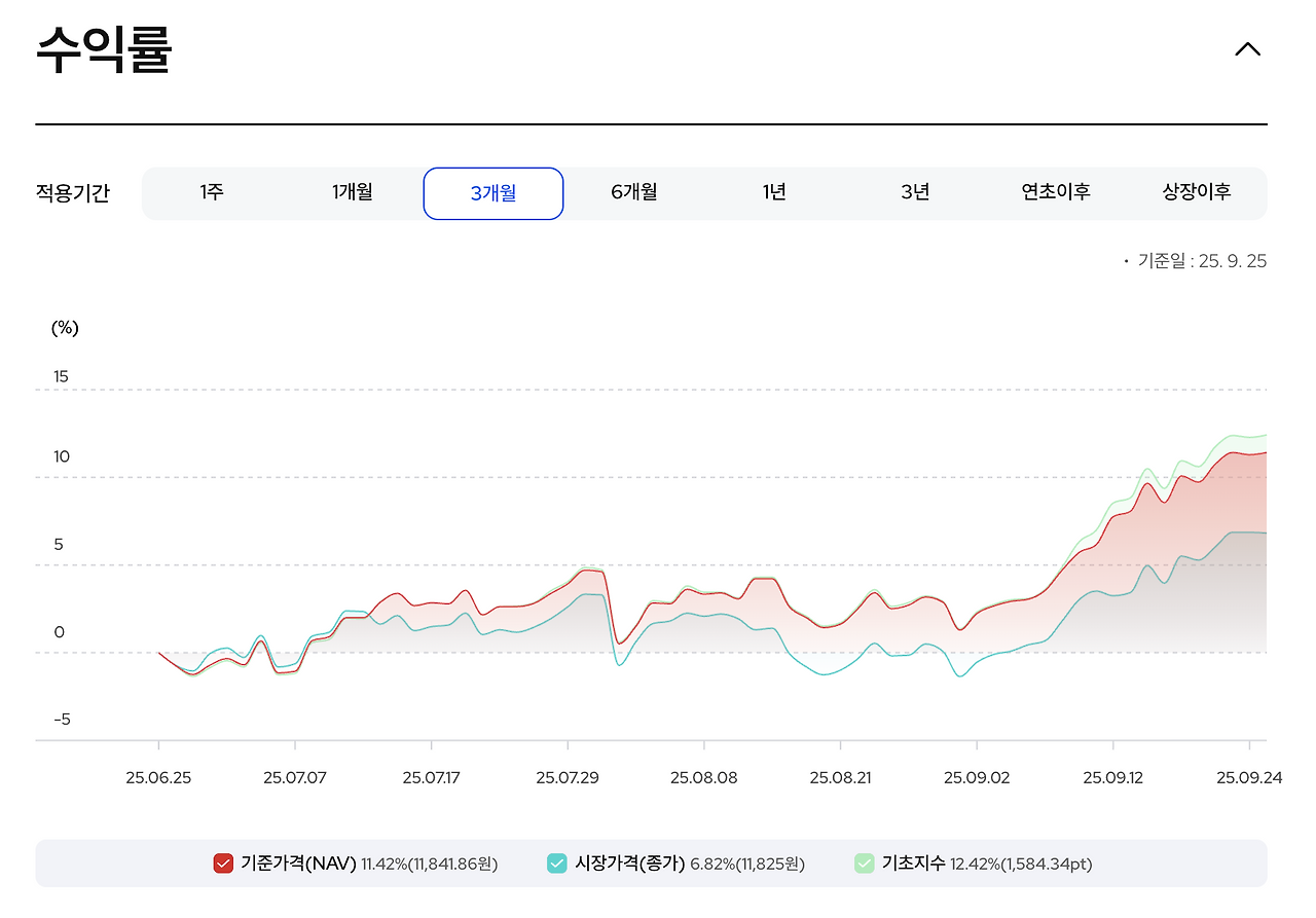 스크린샷 2025-09-26 20.42.42.png