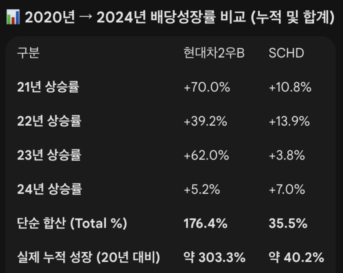 스크린샷 2025-12-27 14.50.53.png