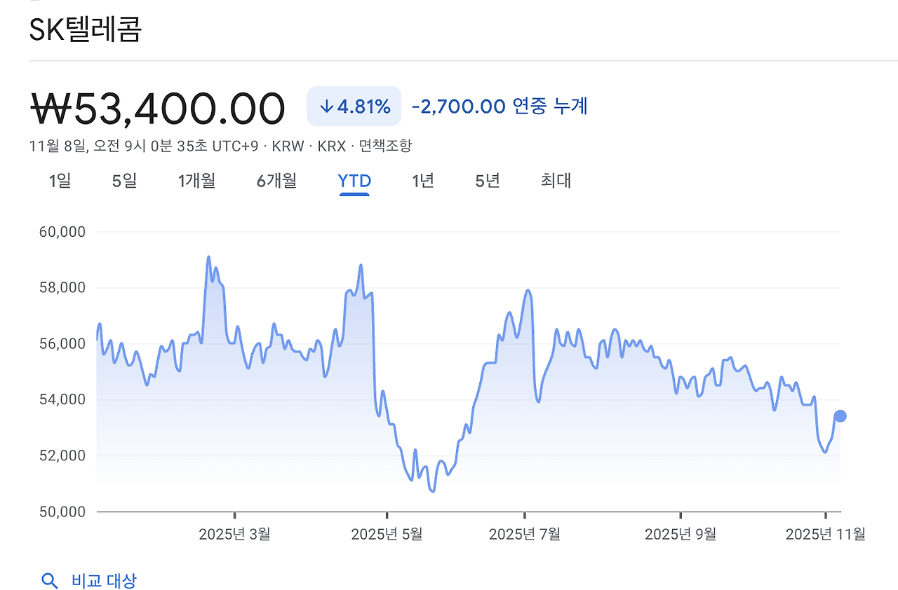 스크린샷 2025-11-08 15.02.45.png