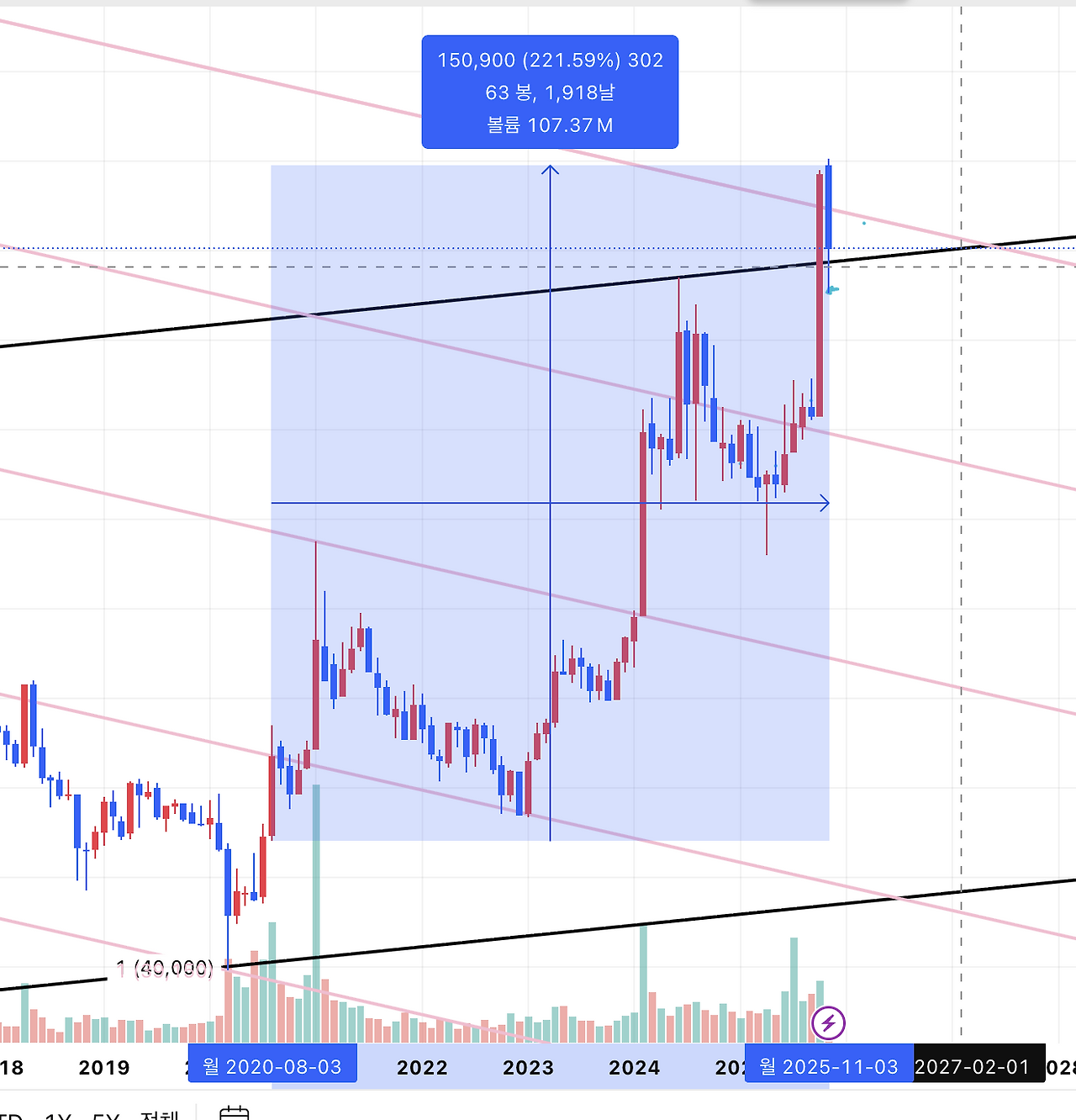 스크린샷 2025-11-15 15.29.34.png