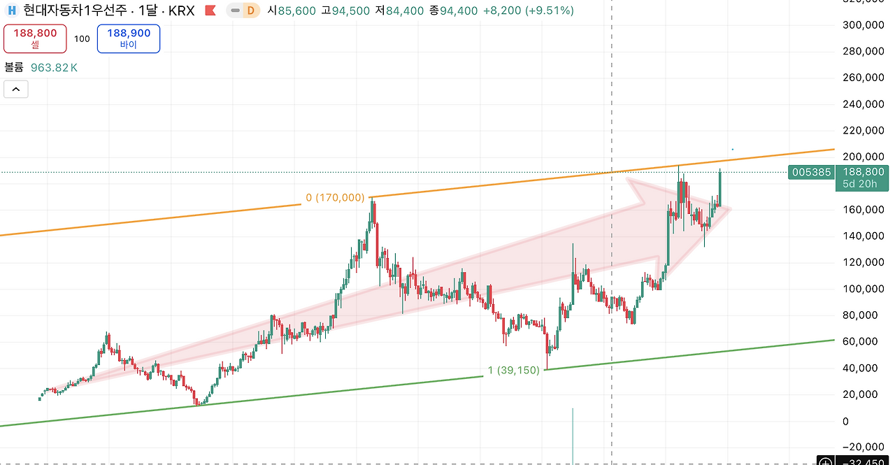 스크린샷 2025-10-25 20.42.27.png