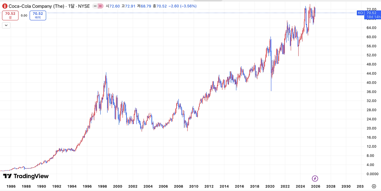 스크린샷 2025-12-13 16.11.25.png