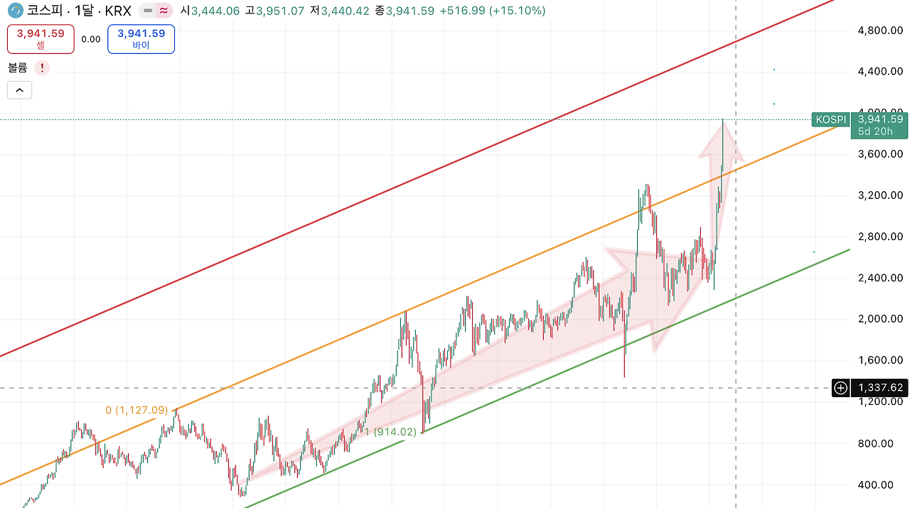 스크린샷 2025-10-25 20.22.19.png