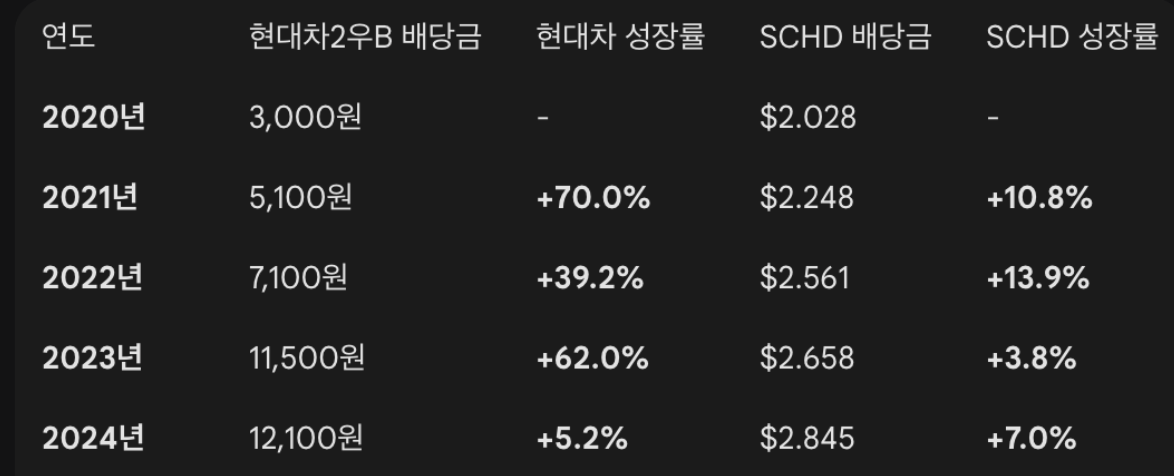 스크린샷 2025-12-27 14.49.42.png