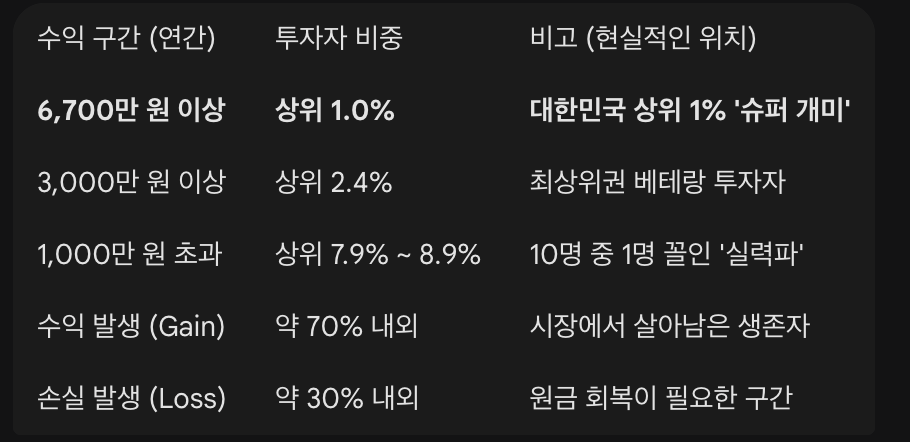 스크린샷 2026-01-03 12.25.16.png