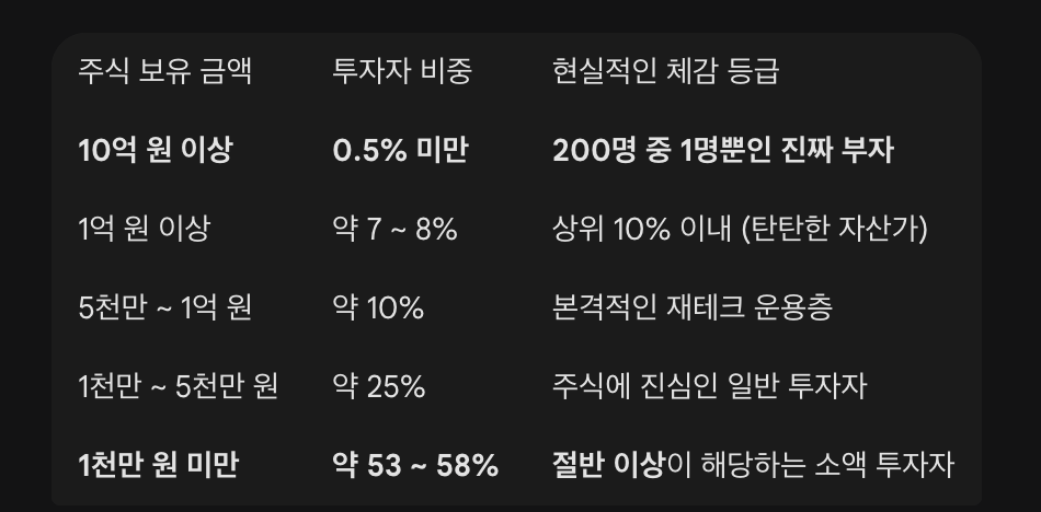 스크린샷 2026-01-03 12.11.25.png