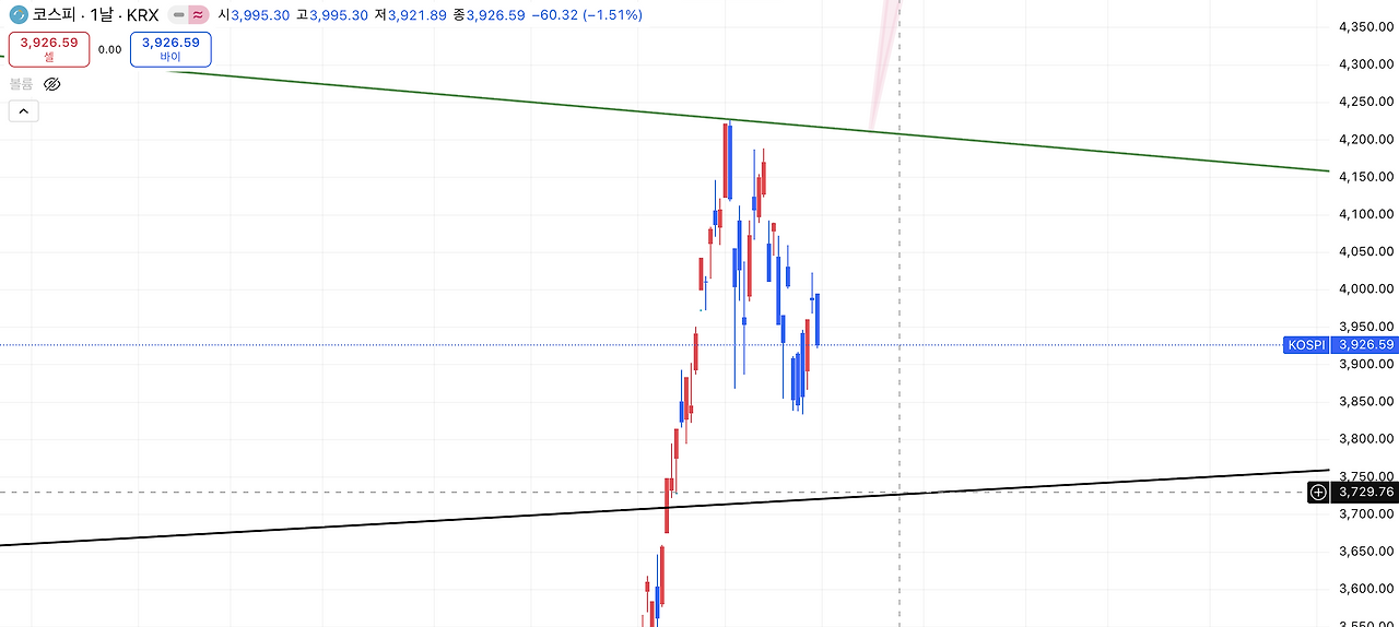 스크린샷 2025-11-29 18.47.12.png