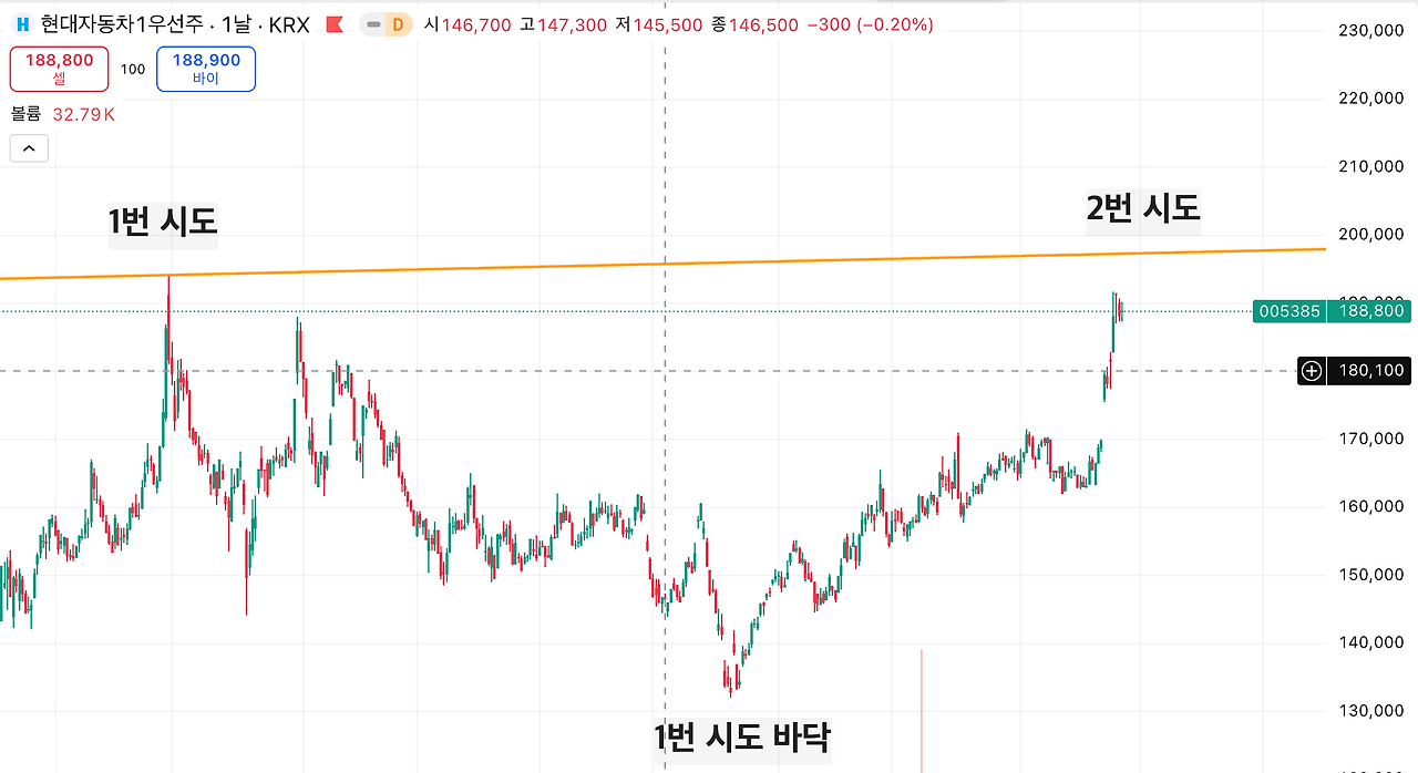 스크린샷 2025-10-25 21.55.33.png