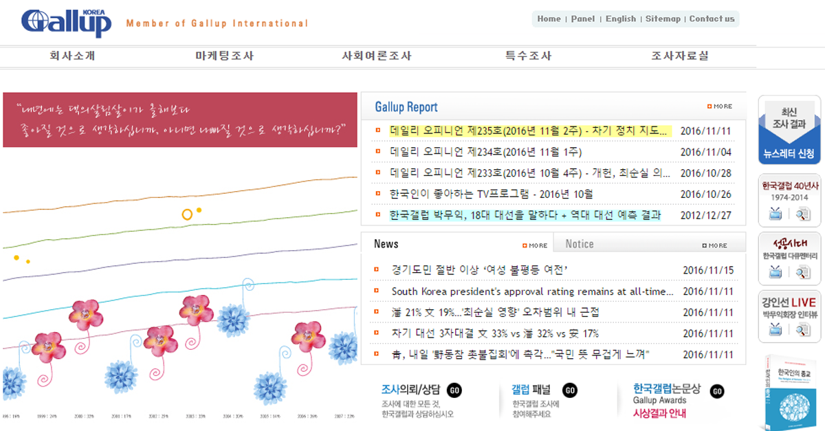 한국갤럽.png