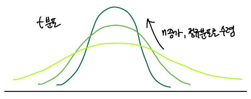 스크린샷 2025-05-01 오후 5.39.19.png