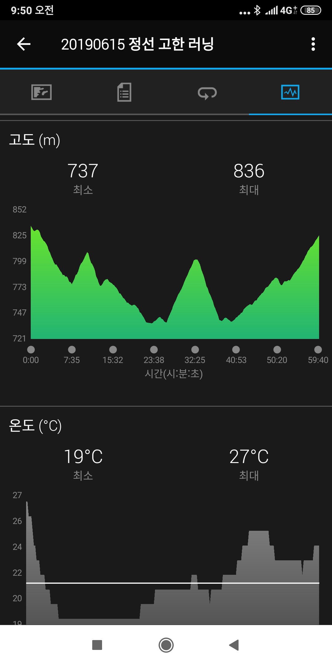 Screenshot_2019-06-15-09-50-40-875_com.garmin.android.apps.connectmobile.png