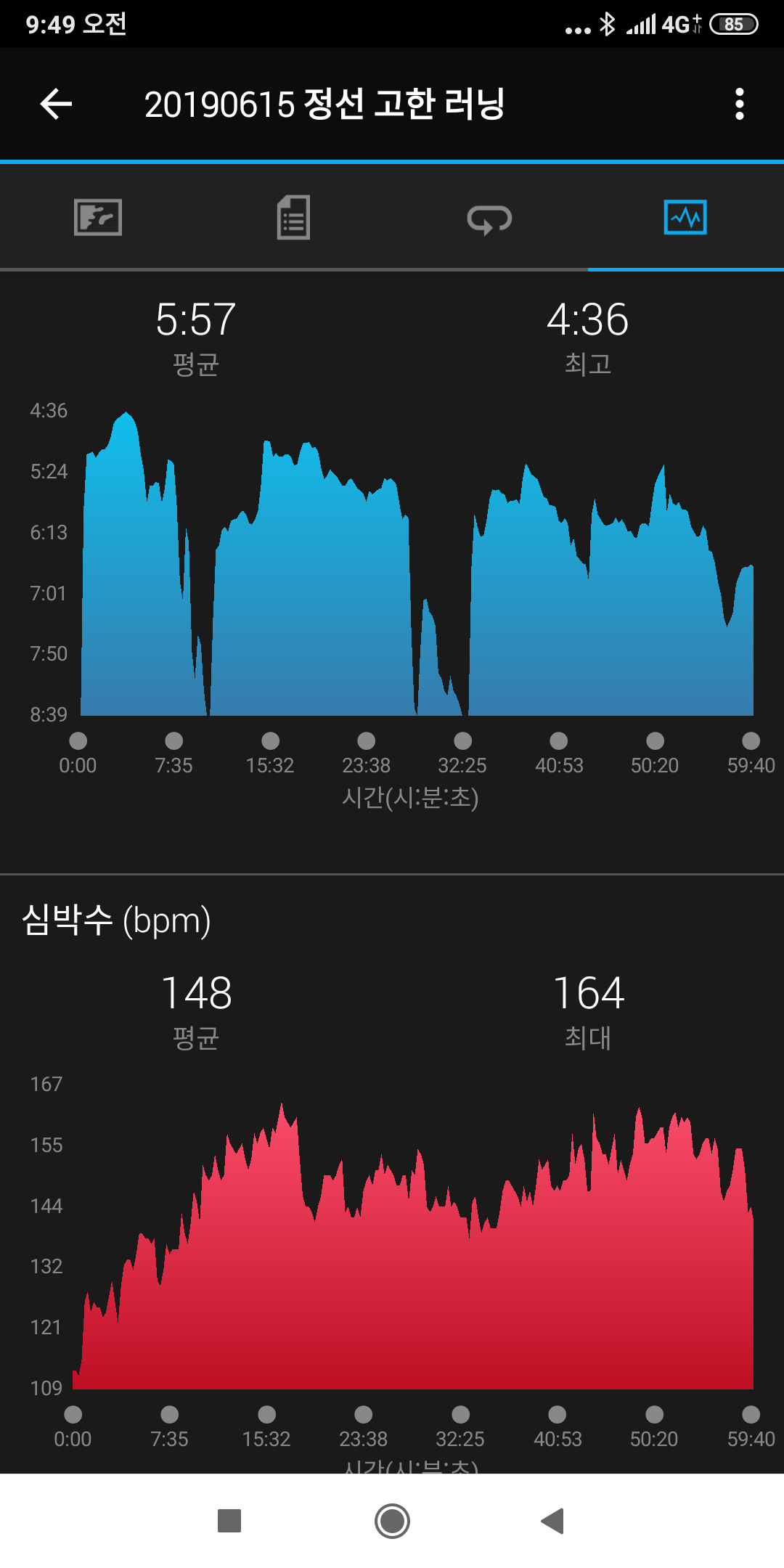 Screenshot_2019-06-15-09-49-59-355_com.garmin.android.apps.connectmobile.png