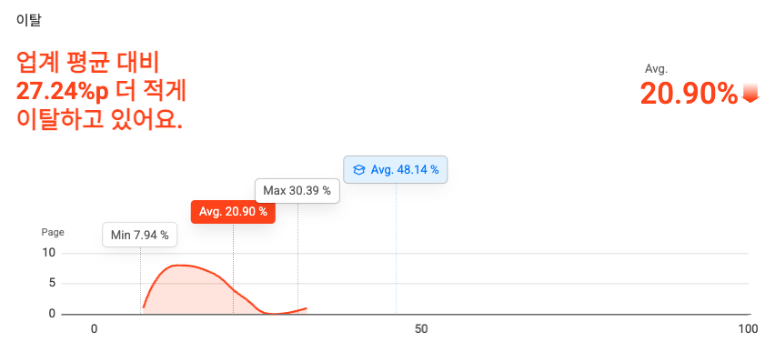 CleanShot 2025-01-30 at 11.56.14.png