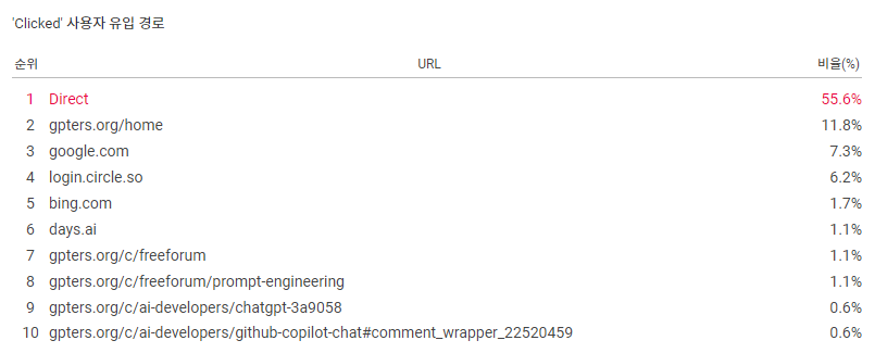 스크린샷 2023-08-06 122554.png