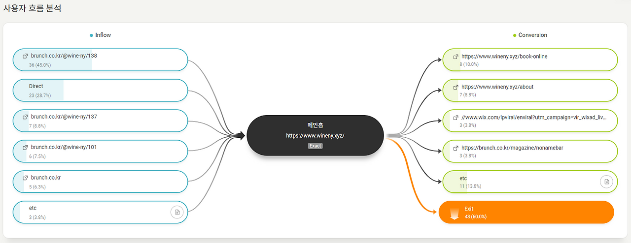 스크린샷 2023-05-14 154452.png