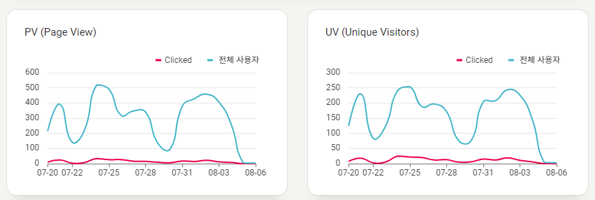 스크린샷 2023-08-06 122717.png