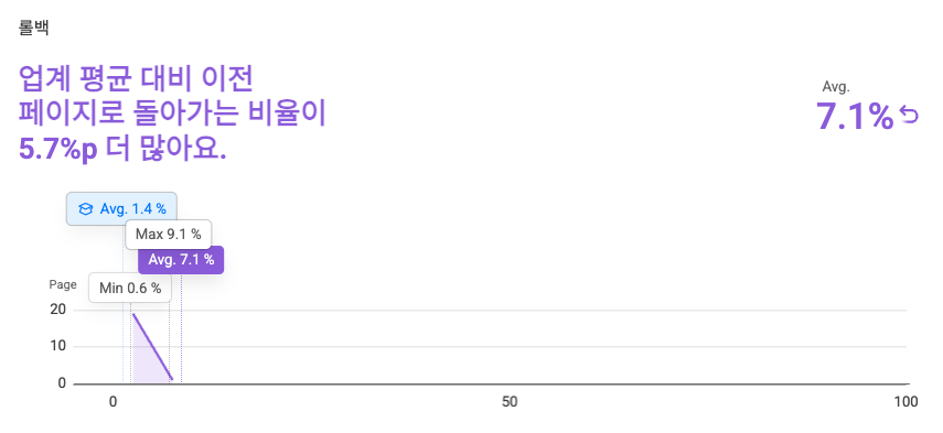 CleanShot 2025-01-30 at 11.56.18.png