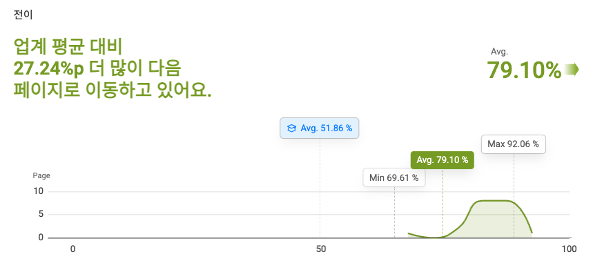 CleanShot 2025-01-30 at 11.56.39.png