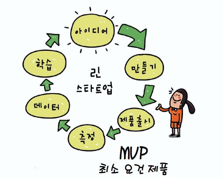 고영석의 뒤죽박죽 경영상식.png