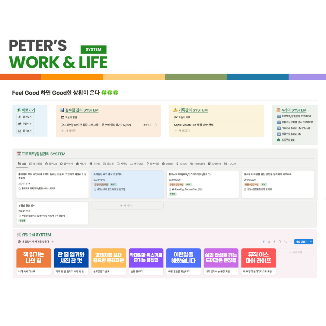 미션 구성 1주차 나의 시간과 에너지 인식하기 시간적 자립을 위한 첫걸음을 내딛은 여러분을 환영합니다. 1주차는 나의 시간과 에너지 사용 패턴을 인식하는 주입니다. 시간 관리의.png