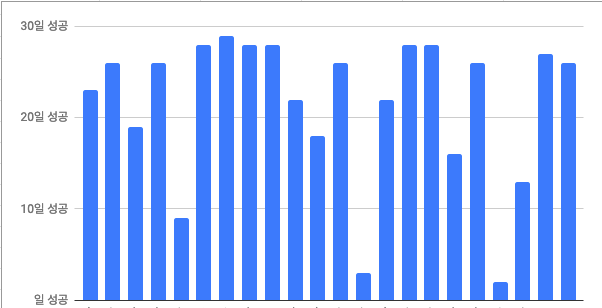 스크린샷 2019-03-13 오전 10.55.08.png